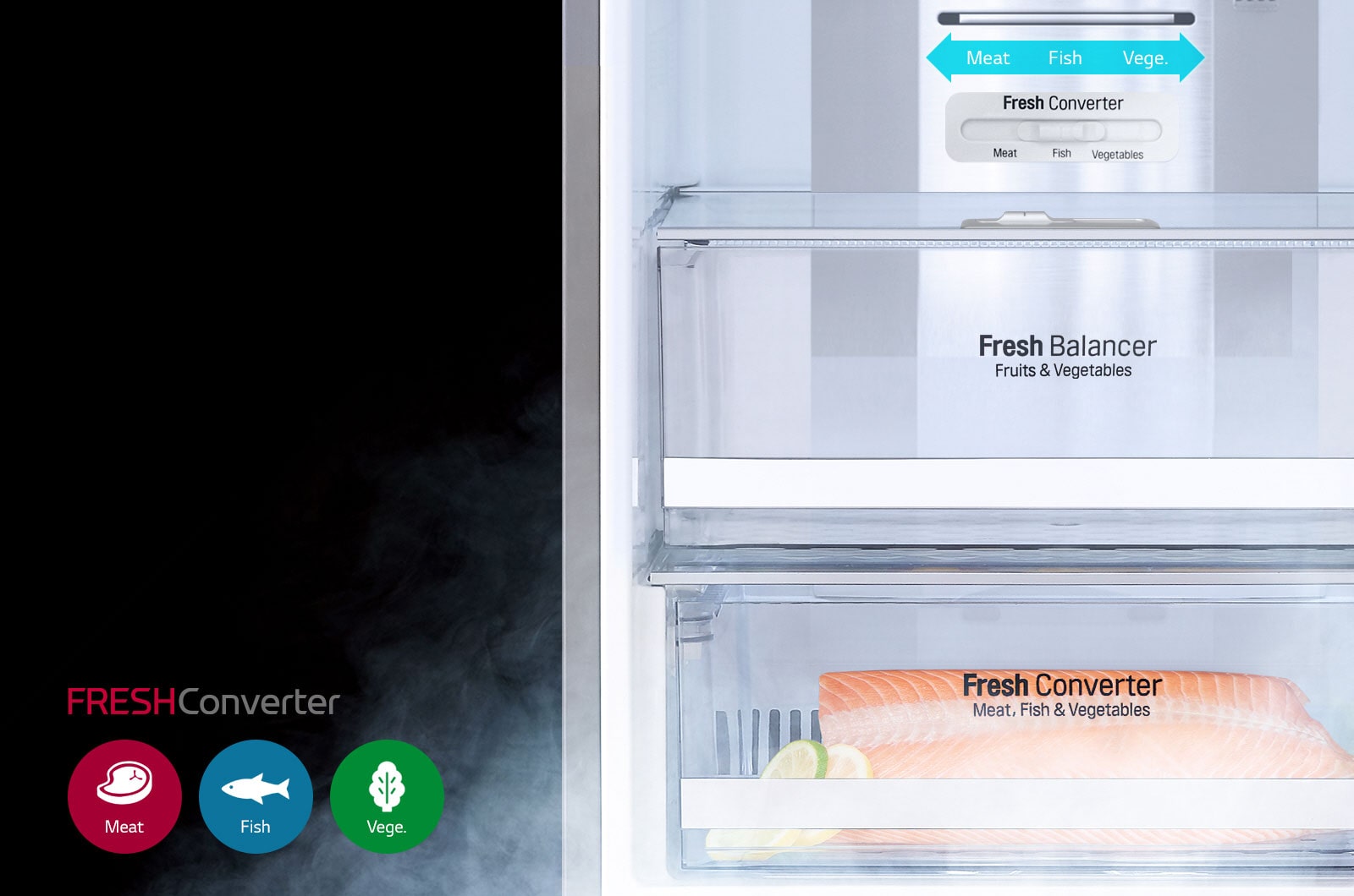 FRESH Converter<br>1