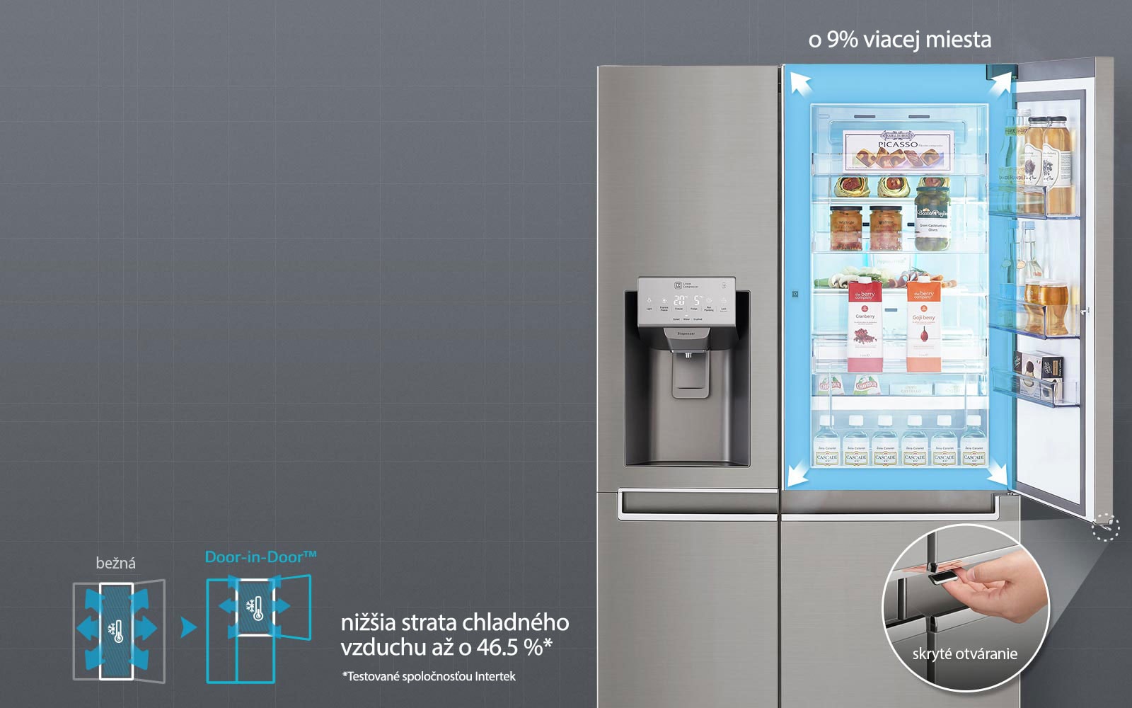 Vylepšená funkcia Door-in-Door™3