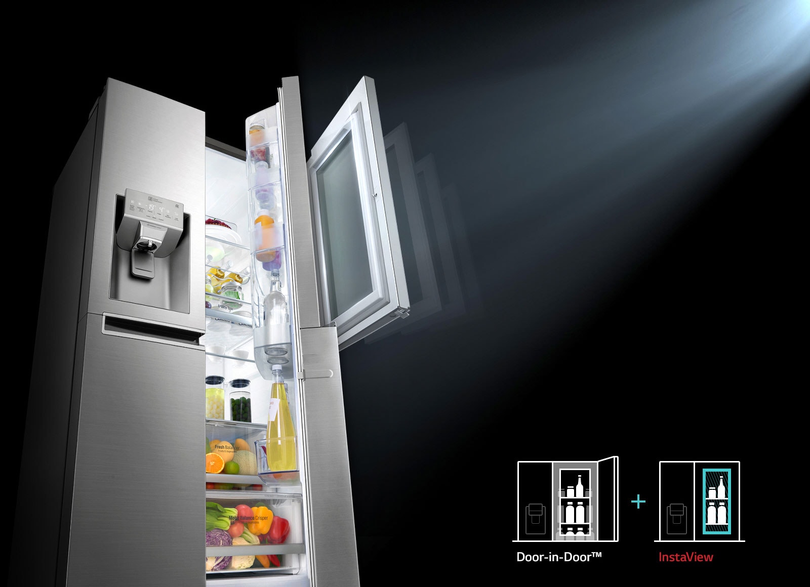 Najnovšia generácia chladničiek Door-in-Door™1