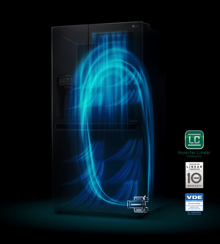 Účinná úspora energie4