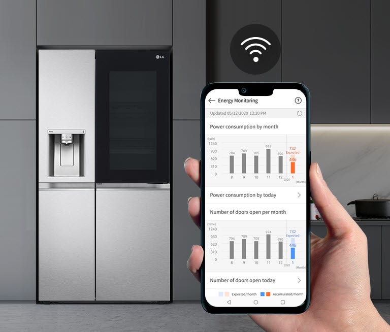 V pozadí sa nachádza kuchyňa s chladničkou. Ruka v popredí drží telefón, na ktorom sa zobrazuje aplikácia LG ThinQ. Aplikácia znázorňuje štatistiku údržby. Nad telefónom sa nachádza ikona Wi-Fi.