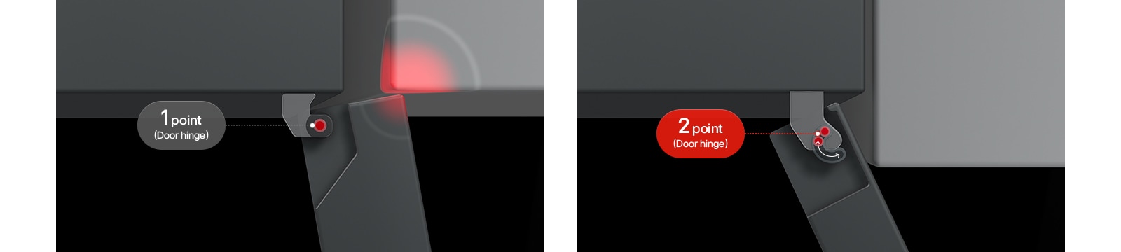 Chladnička s mrazničkou LG (GBBW726CPY), horný pohľad s rozdeleným obrázkom, vľavo s textom Bežný pánt naráža na stenu, vpravo s textom Pánty Zero Clearance sa voľne otvárajú