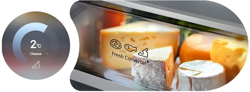 Chladnička so spodnou mrazničkou LG (GBBW726CPY), grafika s kruhovým grafom zobrazujúcim 2 °C vľavo a čerstvým syrom uloženým v boxe Fresh Converter vpravo