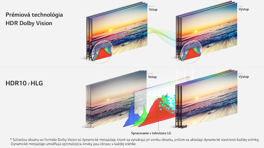 07_SJ80_B_Active-HDR-with-Dolby-Vision-(sub2)