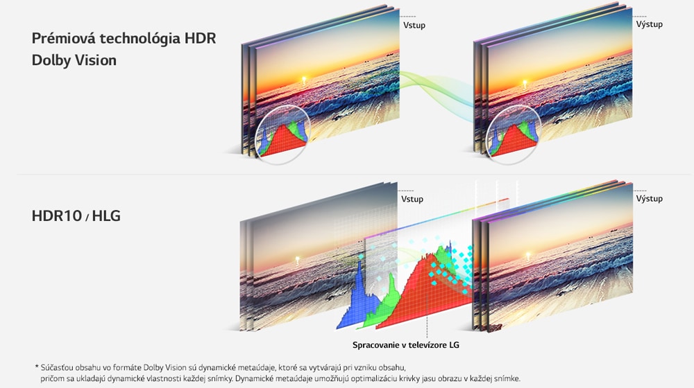 07_SJ85_A_Active-HDR-with-Dolby-Visionog-(sub2)_2