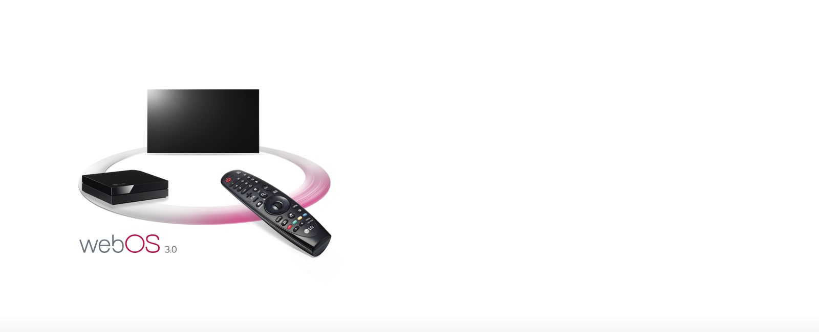 Magický ovládač (Magic Remote)