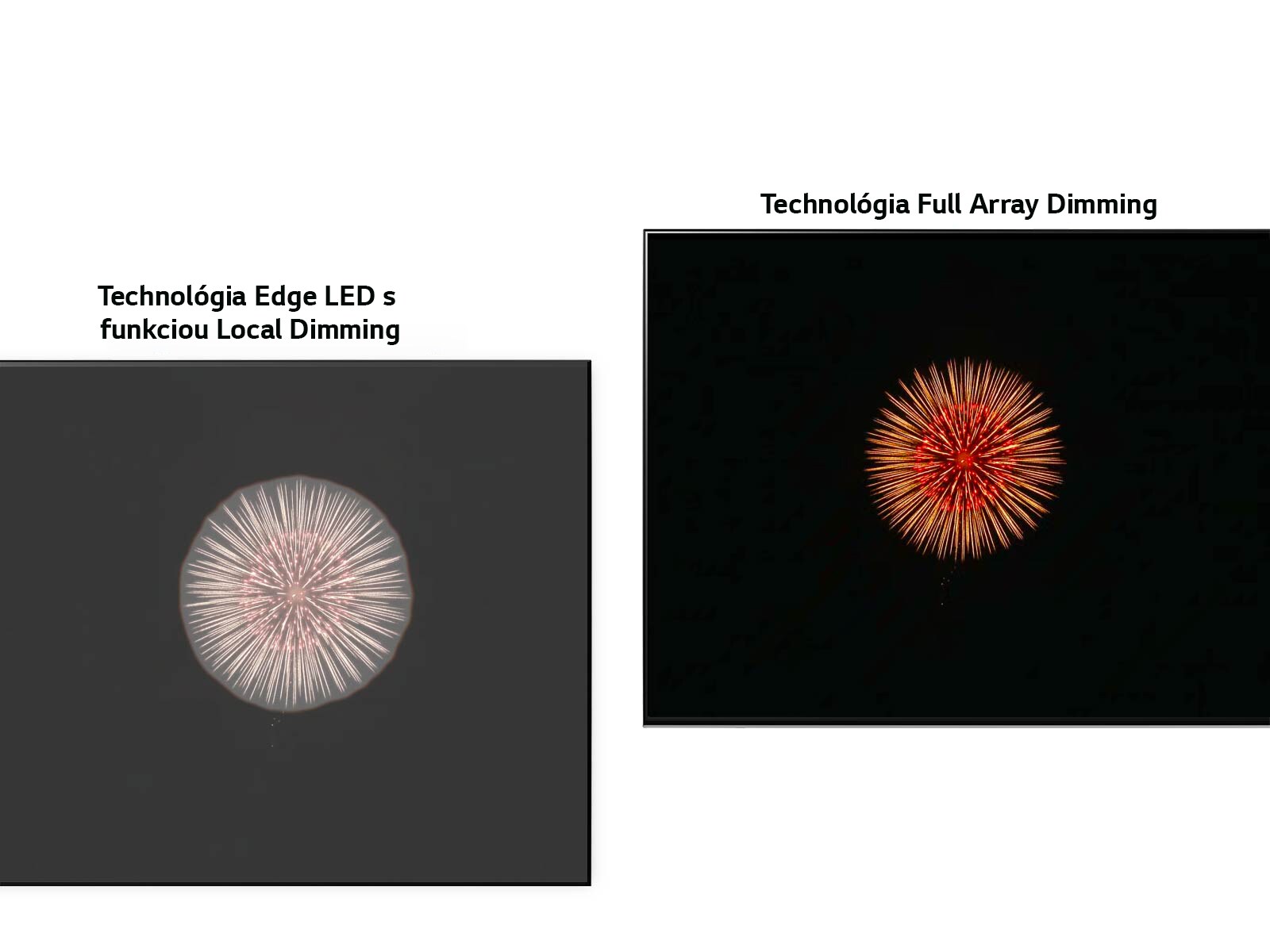 Porovnanie technológie Edge LED s funkciou Local Dimming a efektom svetelného prstenca vľavo s technológiou Full Array Dimming so sýtejšou čiernou a s menej zreteľným svetelným prstencom vpravo (prehrať video).