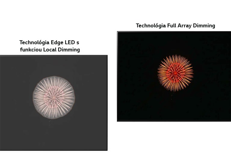 Porovnanie technológie Edge LED s funkciou Local Dimming a efektom svetelného prstenca vľavo s technológiou Full Array Dimming so sýtejšou čiernou a s menej zreteľným svetelným prstencom vpravo (prehrať video).