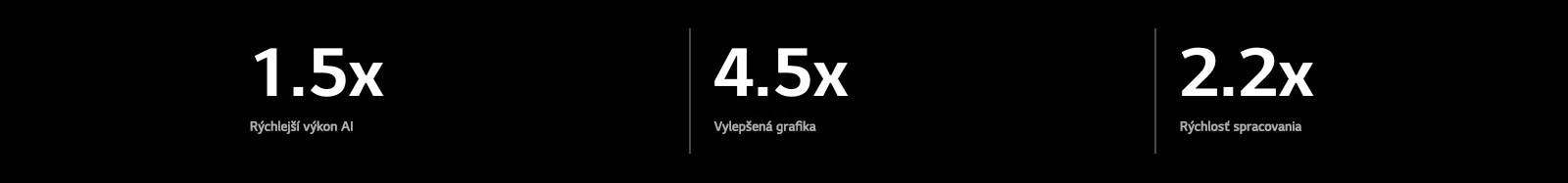 Ďalší text obsahuje špecifikácie procesora alpha 9 AI v porovnaní s procesorom alpha 5 AI. Procesor alpha 9 má 1,5-krát vyšší výkon AI, 4,5-krát lepšiu grafiku a 2,2-krát vyššiu rýchlosť spracovania.