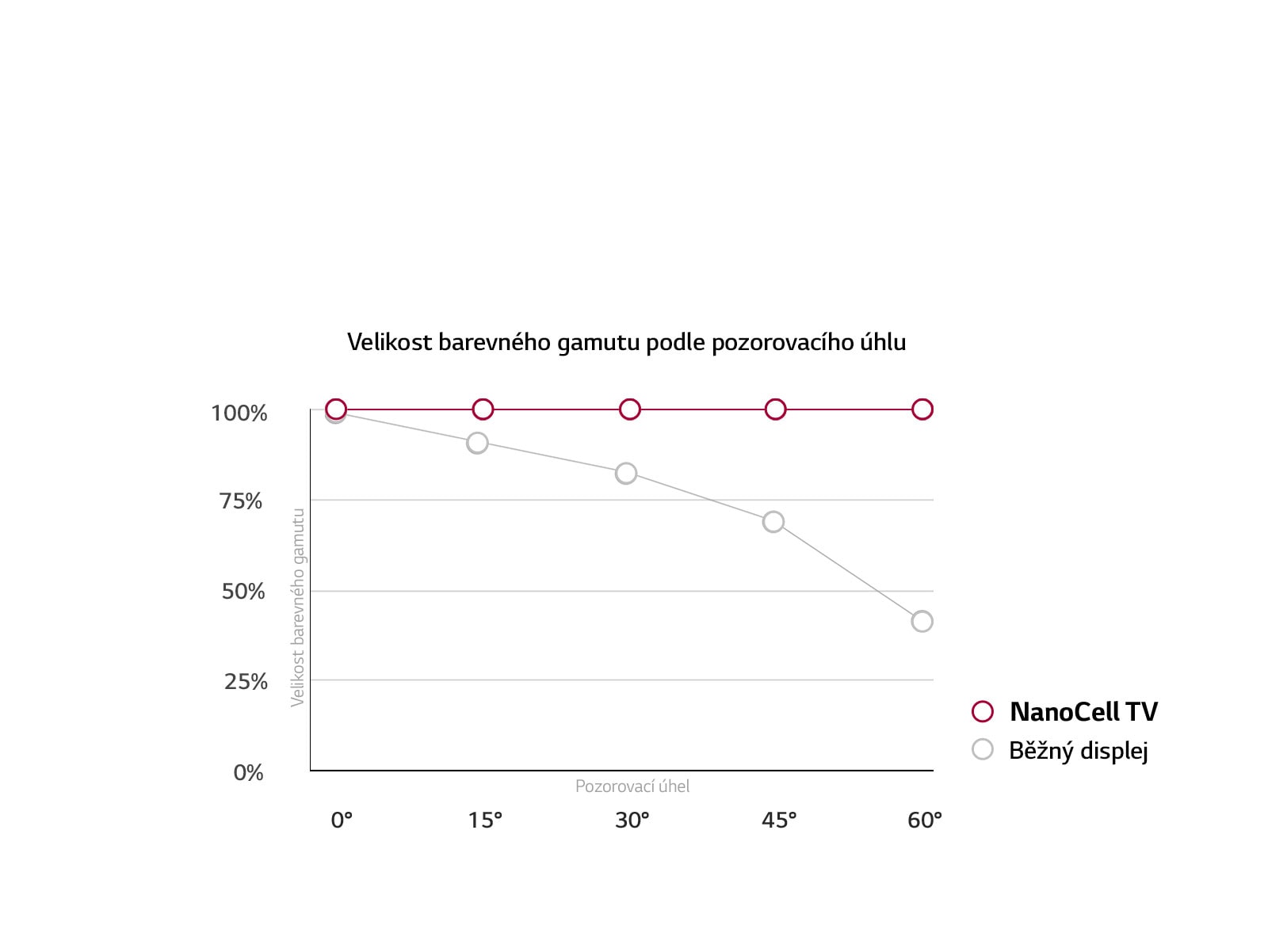 Všetko záleží na pozorovacom uhle1