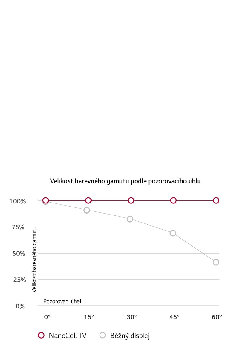Všetko záleží na pozorovacom uhle2