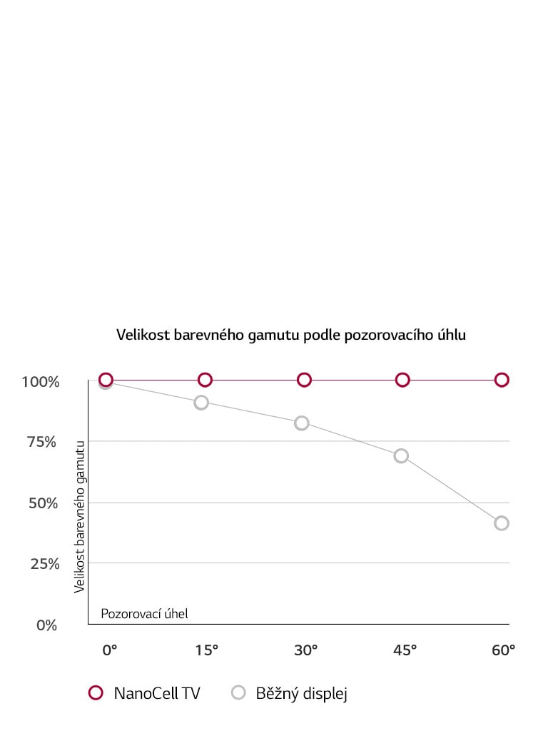 Všetko záleží na pozorovacom uhle2