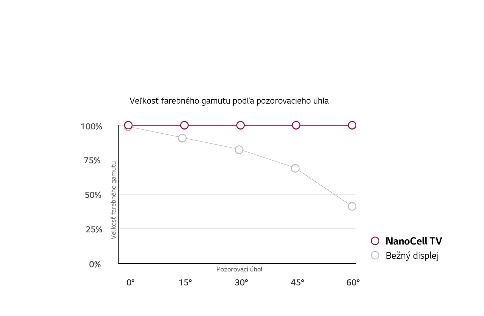 Všetko záleží na pozorovacom uhle1