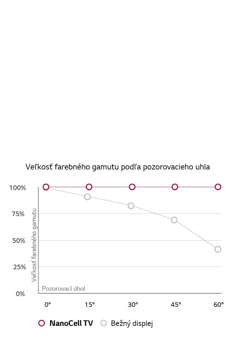 Všetko záleží na pozorovacom uhle2