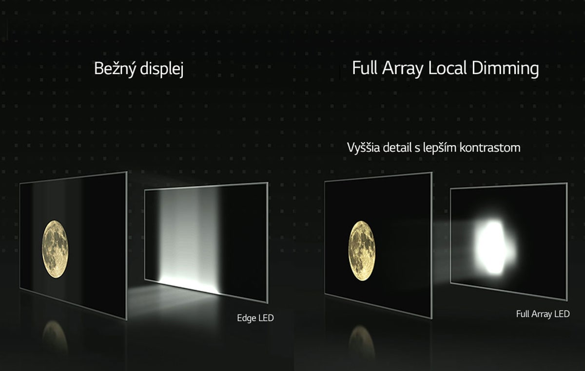 Vďaka tmavšie čiernej sú farby živšie3