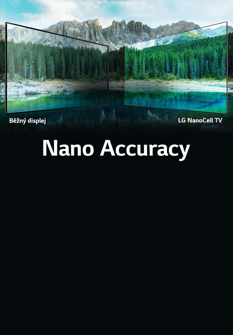 Presné farby aj pri širokých pozorovacích uhloch2