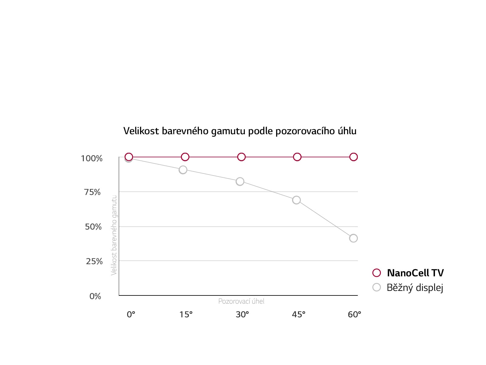 Všetko záleží na pozorovacom uhle1