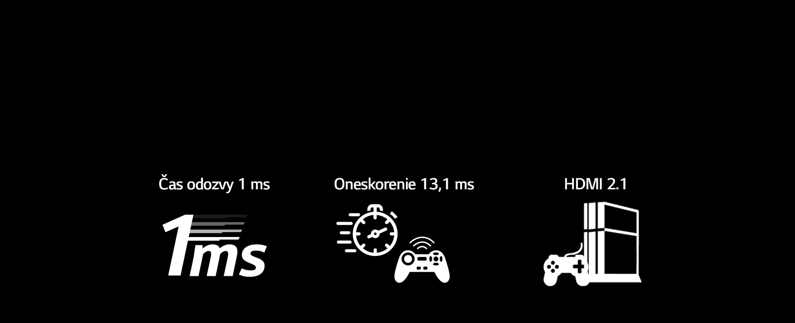 Rýchly čas odozvy, plynulý pohyb1