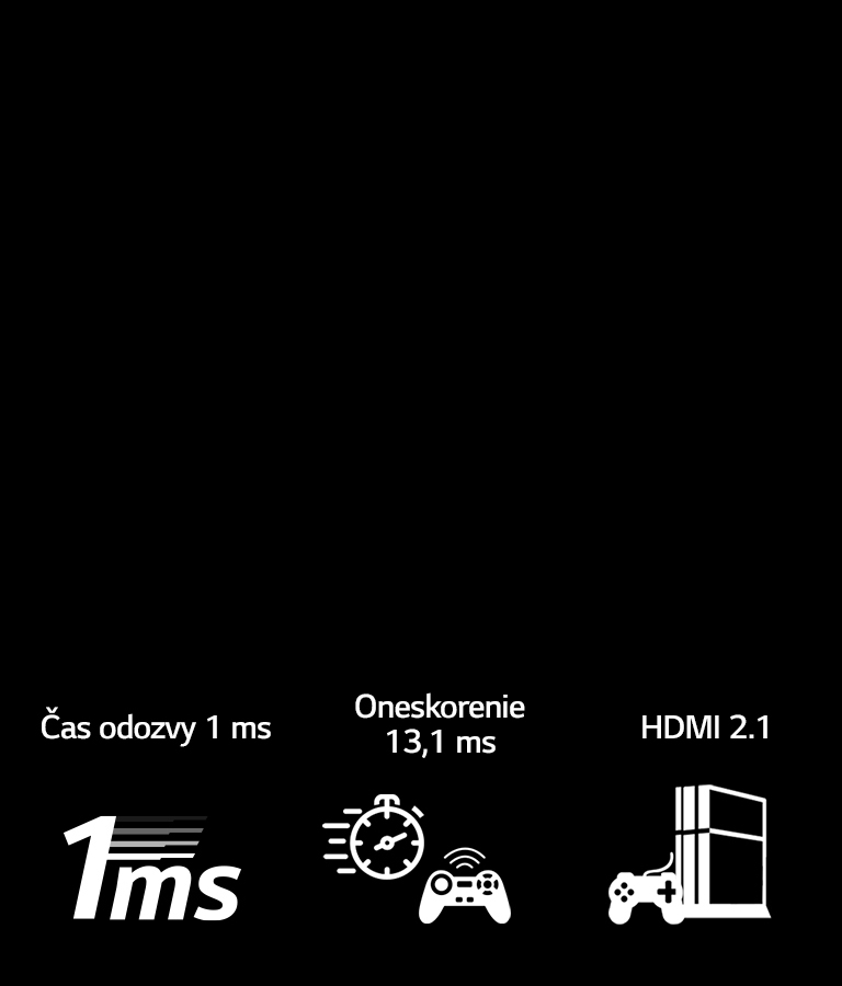 Rýchly čas odozvy, plynulý pohyb2