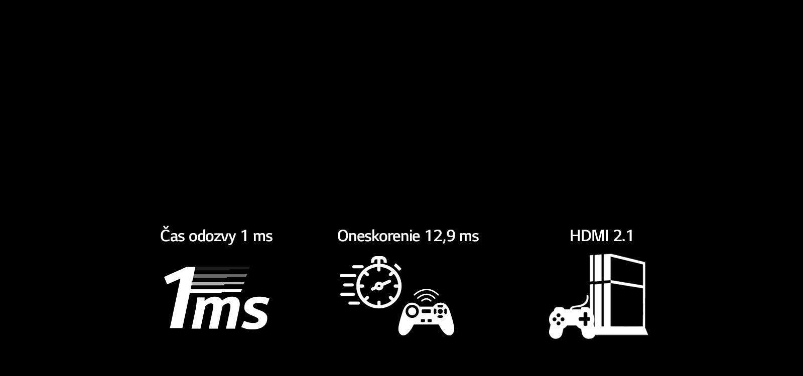 Rýchly čas odozvy, plynulý pohyb1