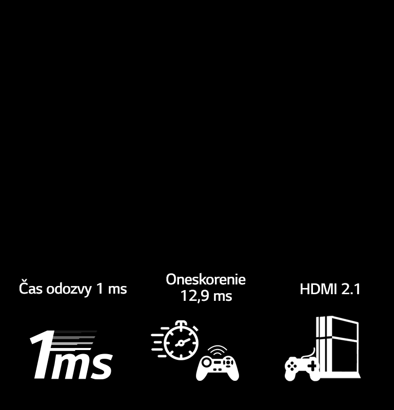 Rýchly čas odozvy, plynulý pohyb2