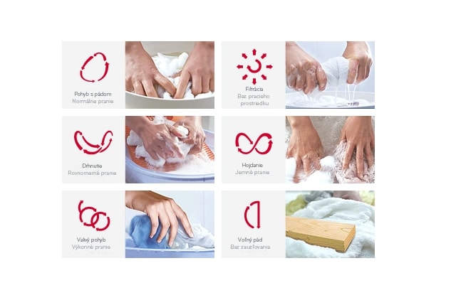 6 Motion - 6 pohybov pre kvalitné a efektívne pranie2
