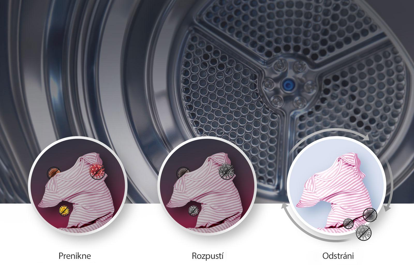 Redukcia až 99,9% prachových roztočov3