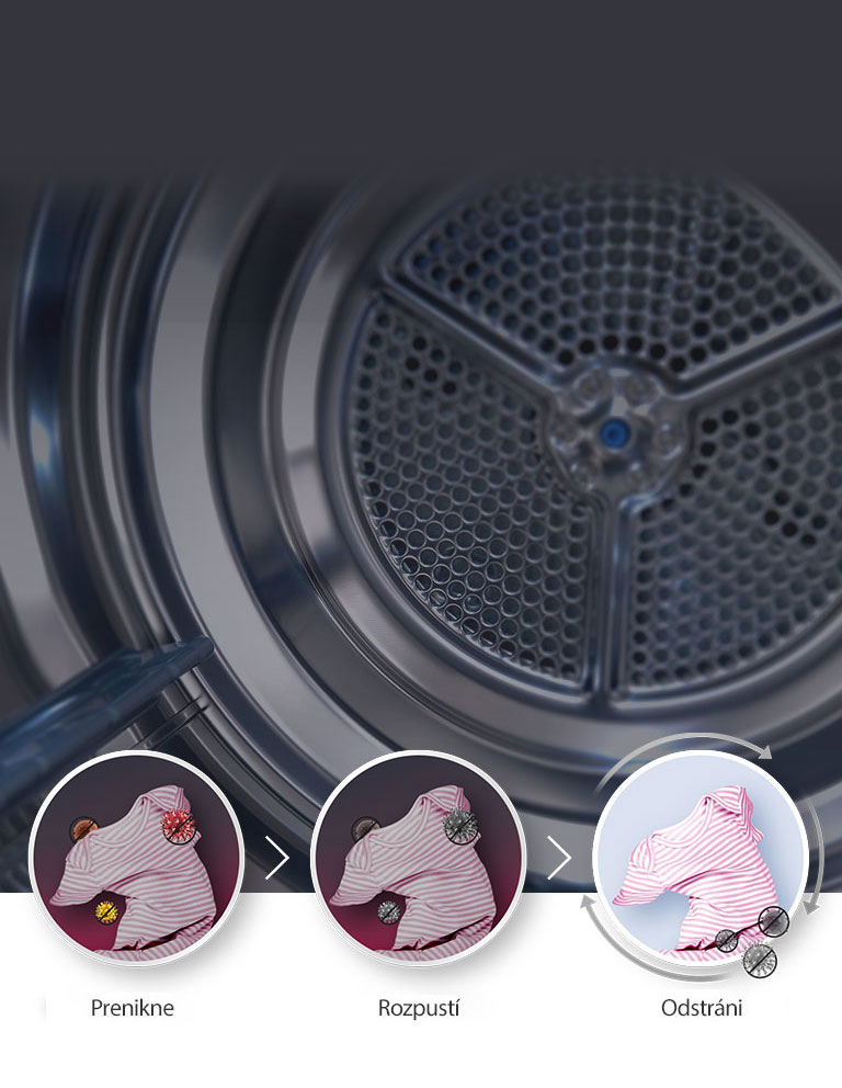 Redukcia až 99,9% prachových roztočov4