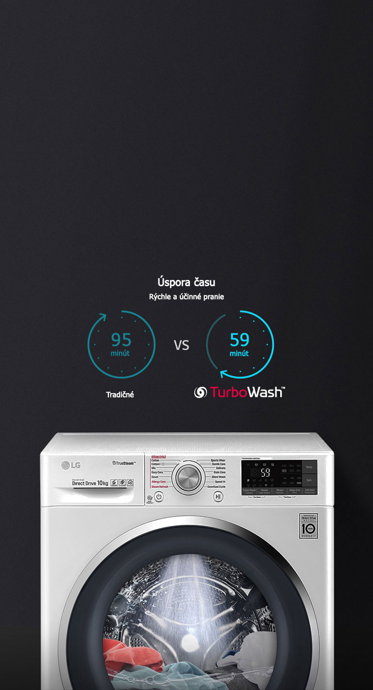 Rýchle a účinné pranie s technológií TurboWash™2
