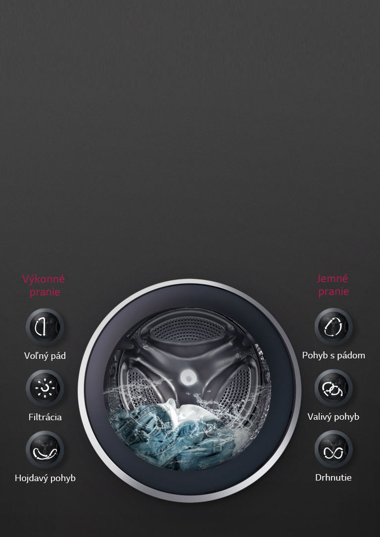 OPTIMÁLNE PRANIE textílií s 6 Motion DD