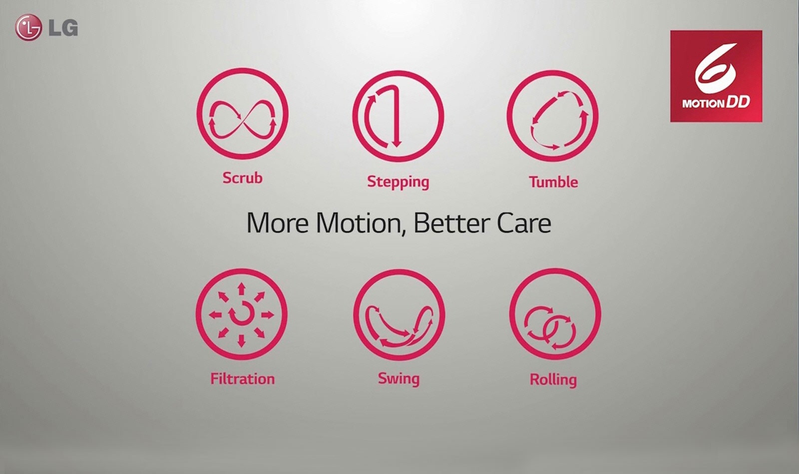 Global_Mega-Touch_2016_Feature_06_6-Motion-DD-Video_D1