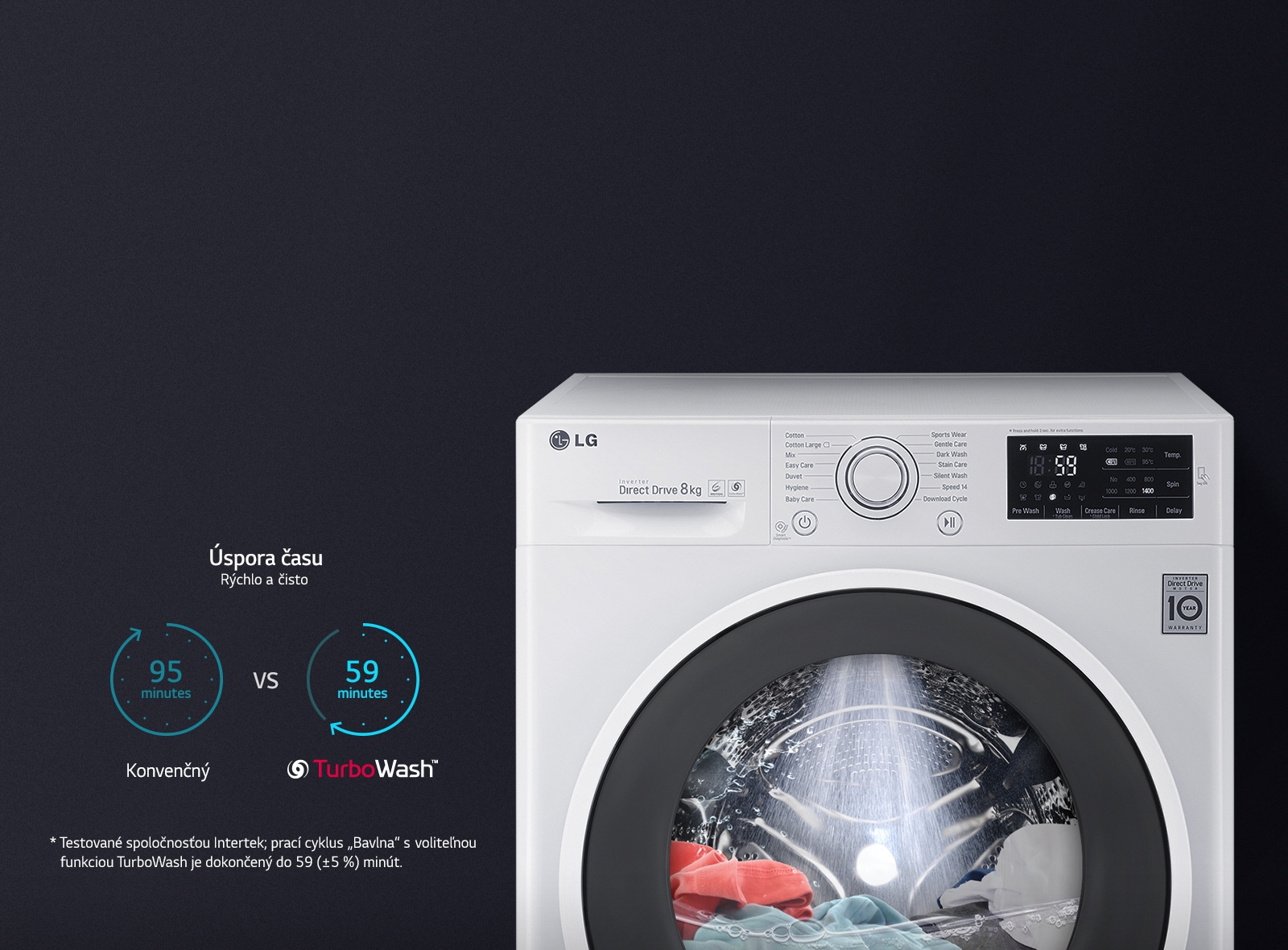 RÝCHLE a ČISTÉ pranie pomocou práčky TurboWash™