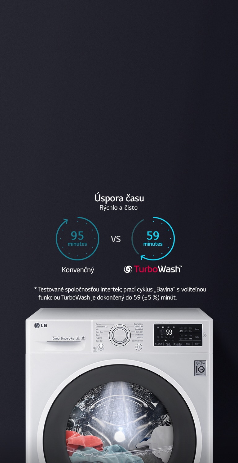 RÝCHLE a ČISTÉ pranie pomocou práčky TurboWash™