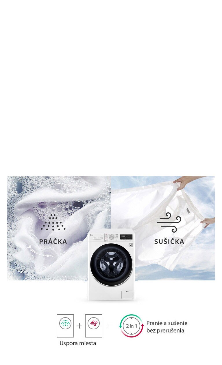 Práčka a sušička v jednom2
