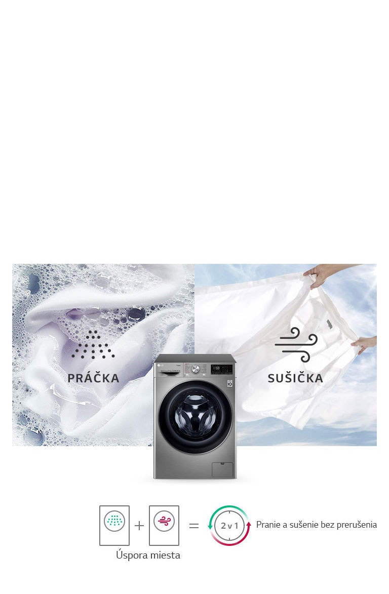 Práčka a sušička v jednom2