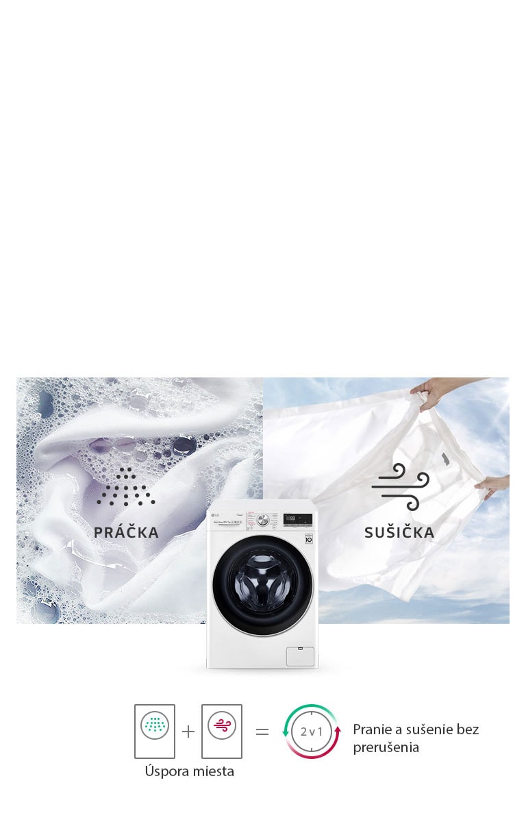 Práčka a sušička v jednom2