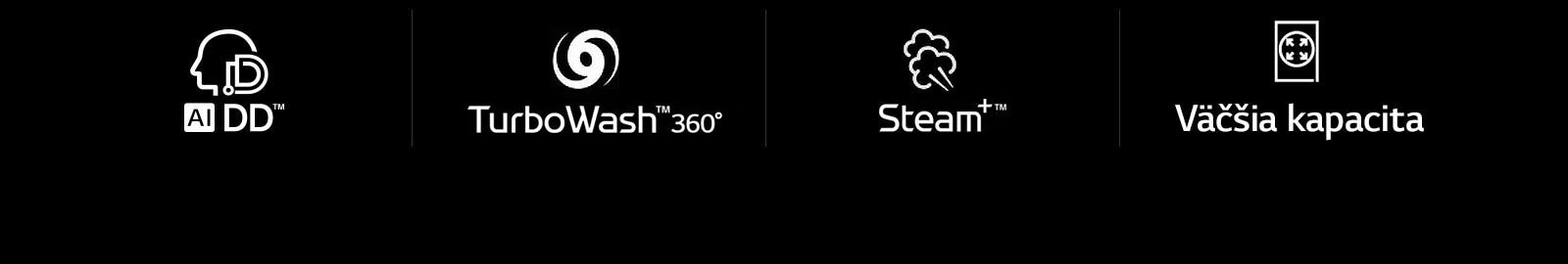 WD-Vivace-V900-VC2-White-01-2-Vivace-Intro-Desktop-v