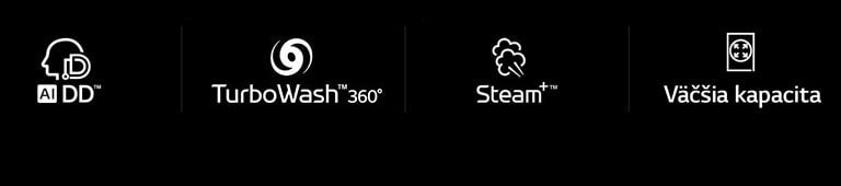 WD-Vivace-V900-VC2-White-01-2-Vivace-Intro-Mobile-v