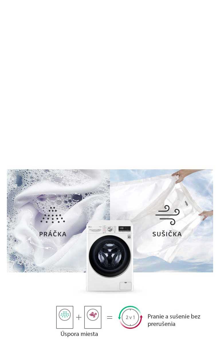 Práčka a sušička v jednom2