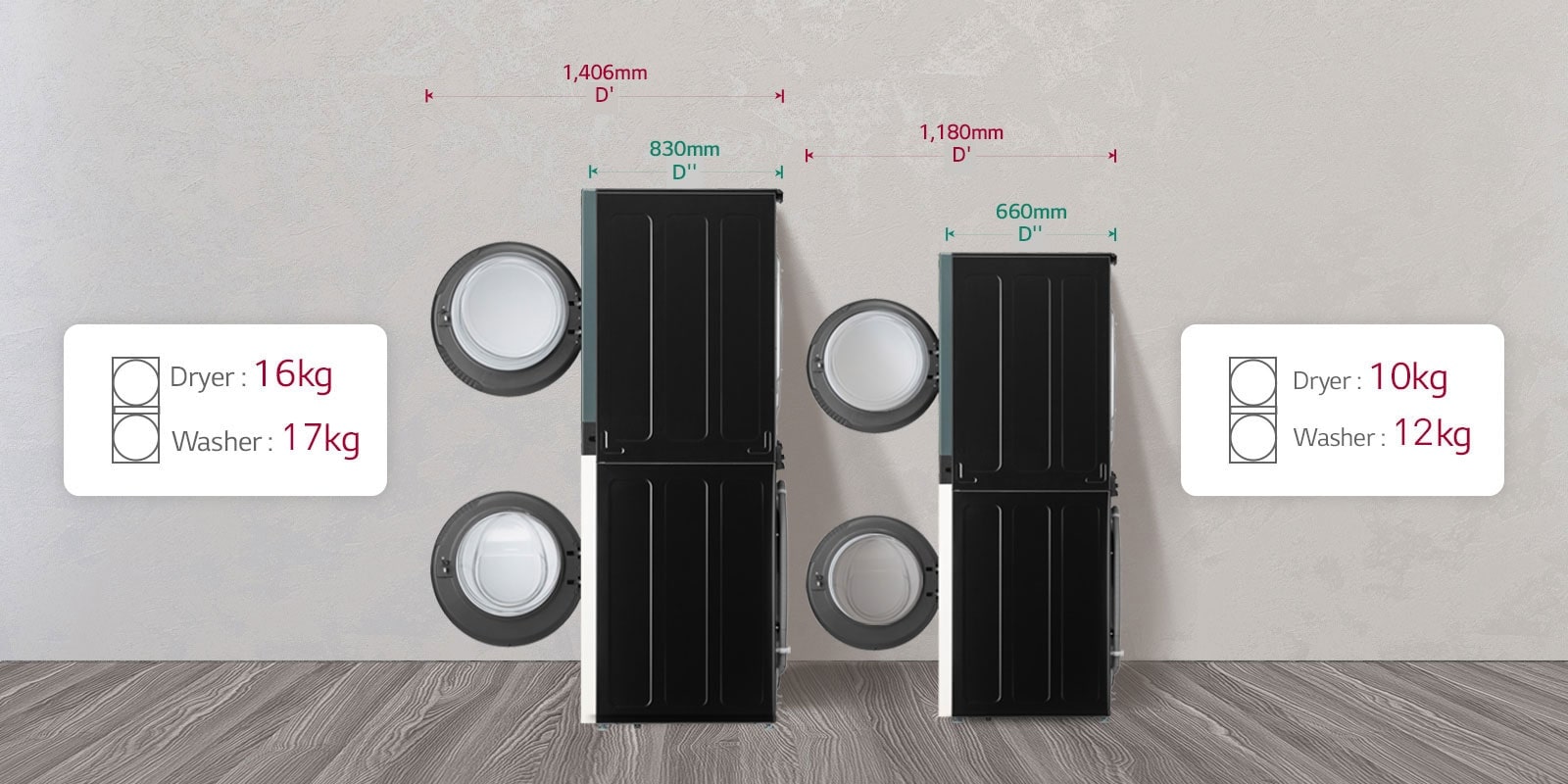 Obrázok s pohľadom zboku obsahuje porovnanie veľkosti a kapacity s 27-palcovým modelom Washtower.