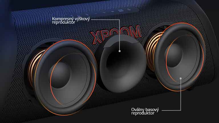 Priečny pohľad na LG XBOOM Go XG9 so zobrazením jeho kompresného výškového reproduktoru a  oválnych basových reproduktorov.