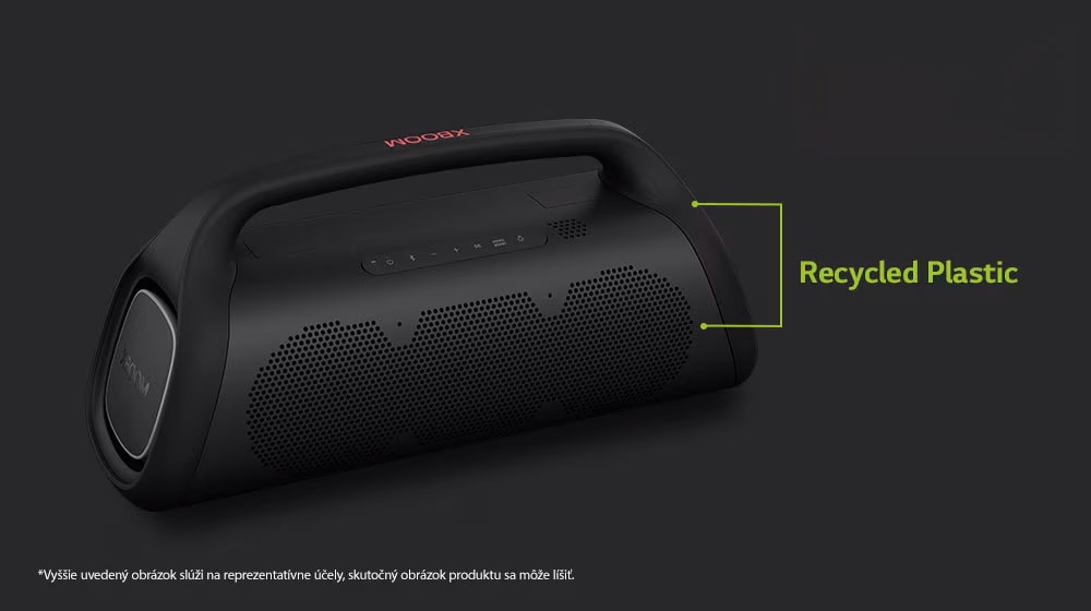 Priečny pohľad na reproduktor so zobrazením recyklovaných častí.