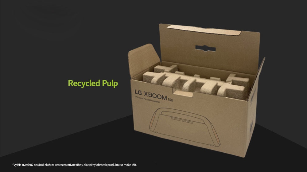 Priečny pohľad na reproduktor so zobrazením recyklovaných častí.