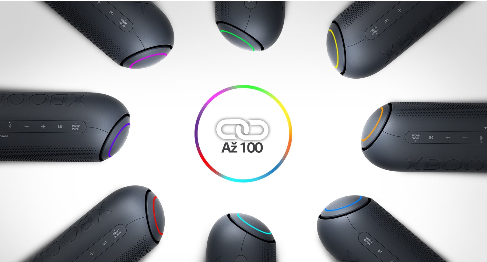Na bielom pozadí sa v kruhu okolo ikony odkazu umiestni osem zariadení LG XBOOM Go s rôznymi svetlami.