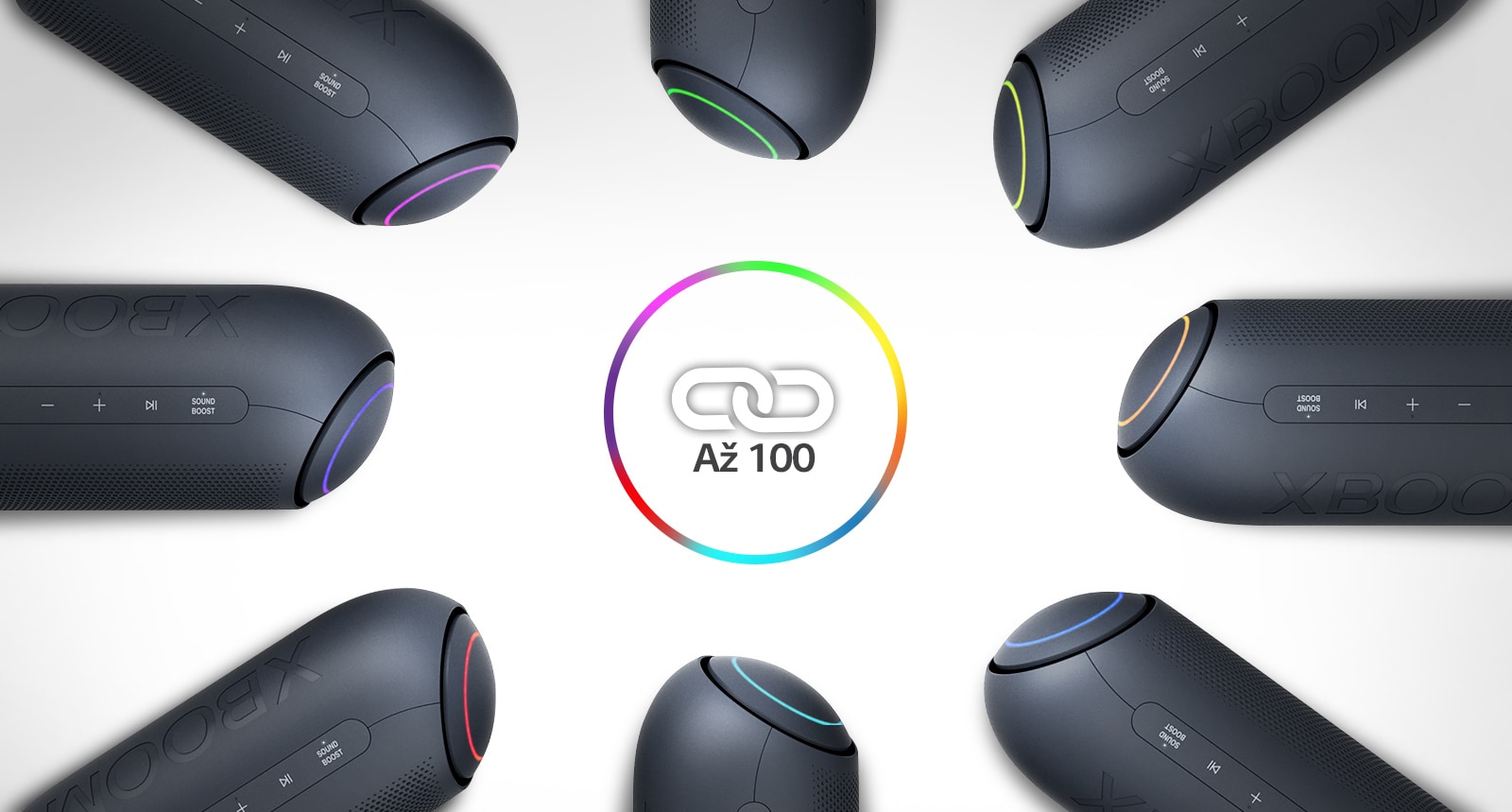 Na bielom pozadí sa v kruhu okolo ikony odkazu umiestni osem zariadení LG XBOOM Go s rôznymi svetlami.