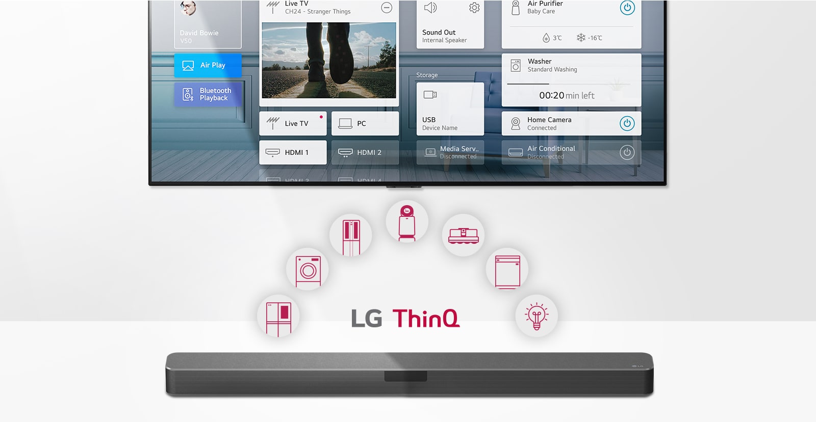 Televízor je umiestnený na stene. Pod televízorom sa nachádza LG Sound Bar. Medzi televízorom a LG Sound Barom je zobrazené logo LG ThinQ a ikony spotrebičov.