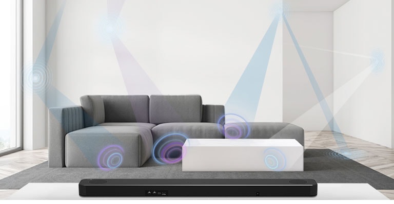 Zadná časť LG Soundbar v obývačke so šedou pohovkou umiestnenou uprostred. Zobrazuje sa grafika vlnovej dĺžky merajúcej priestor.