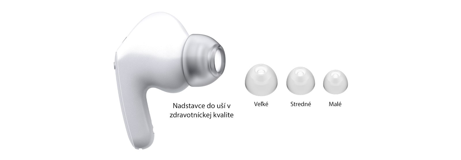 Obrázok bielych slúchadiel a súpravy nadstavcov do uší v 3 veľkostiach: veľkej, strednej a malej.