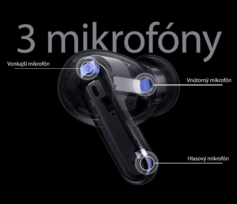 Obrázok s nákresom slúchadiel znázorňuje umiestnenie vonkajšieho mikrofónu, vnútorného mikrofónu a hlasového mikrofónu s textom 3 mikrofóny.