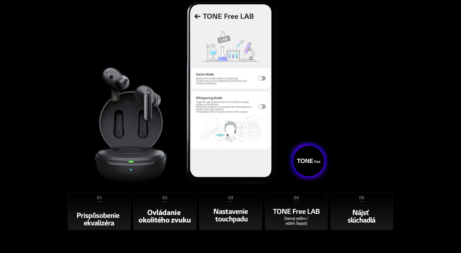 Obrázok obrazovky TONE Free LAB na mobilnom telefóne. Vedľa sú položené slúchadlá TONE Free. V dolnej časti obrázka je uvedených spolu päť funkcií aplikácie TONE Free: Prispôsobenie ekvalizéra, Ovládanie okolitého zvuku, Nastavenie touchpadu, TONE Free LAB a Nájsť slúchadlá.